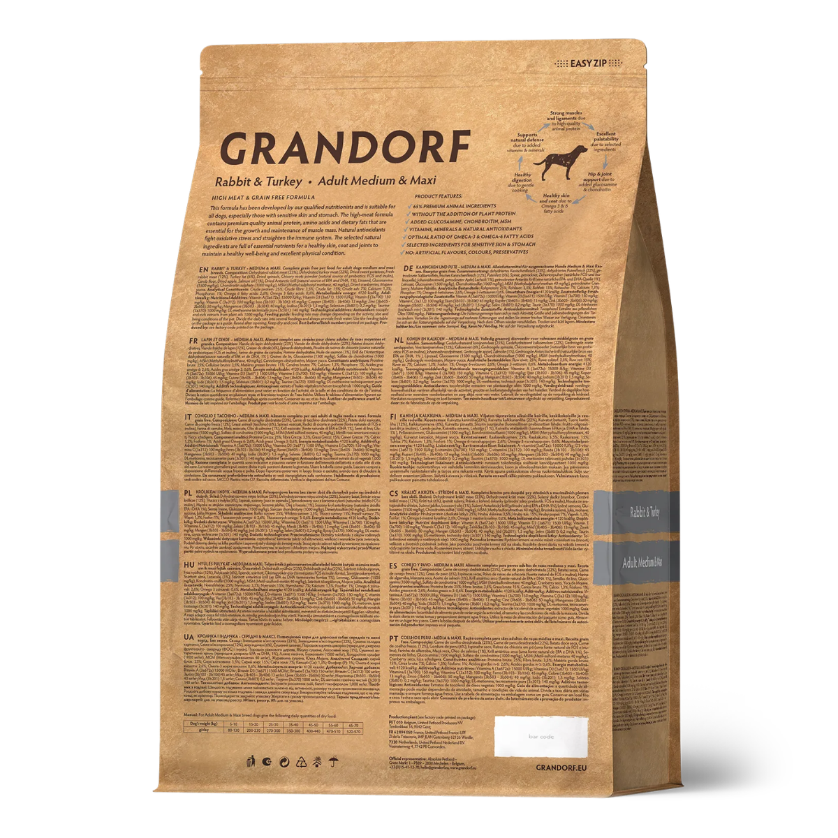 Grandorf Adult Medium & Maxi (Кролик и индейка)