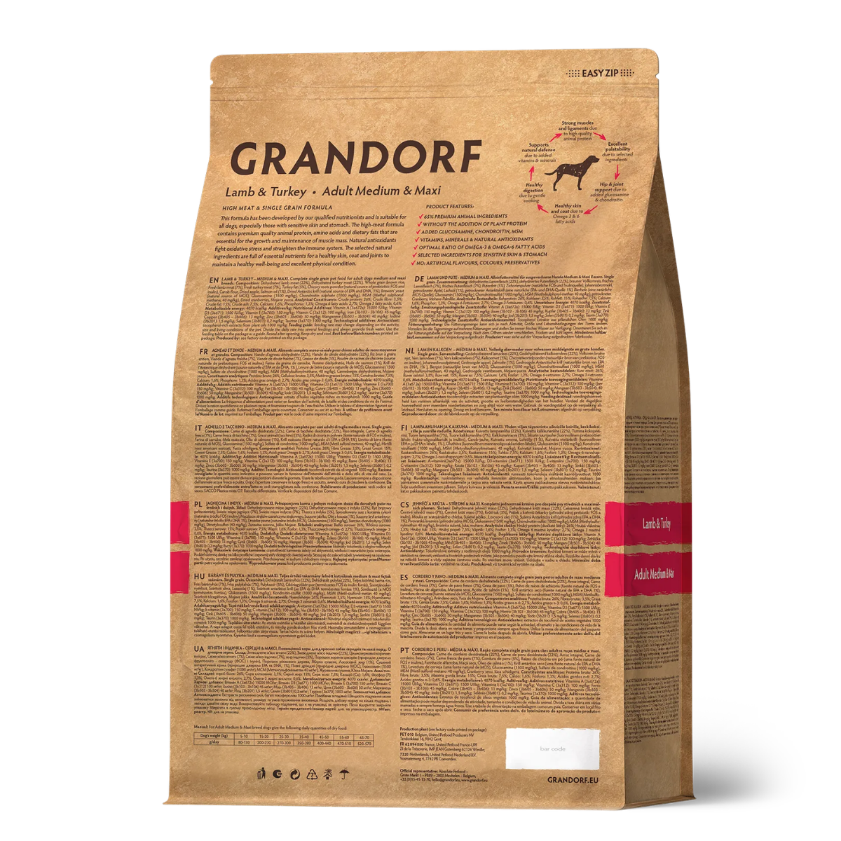 Grandorf Adult Medium & Maxi (Ягненок, индейка)