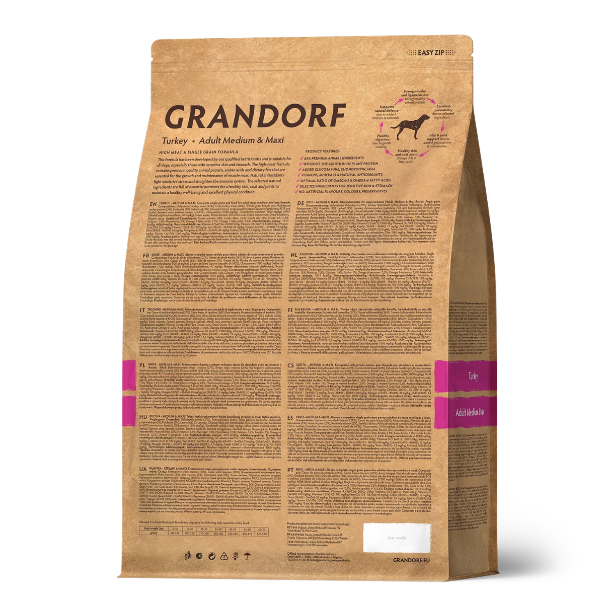Grandorf Adult Medium & Maxi (Индейка)
