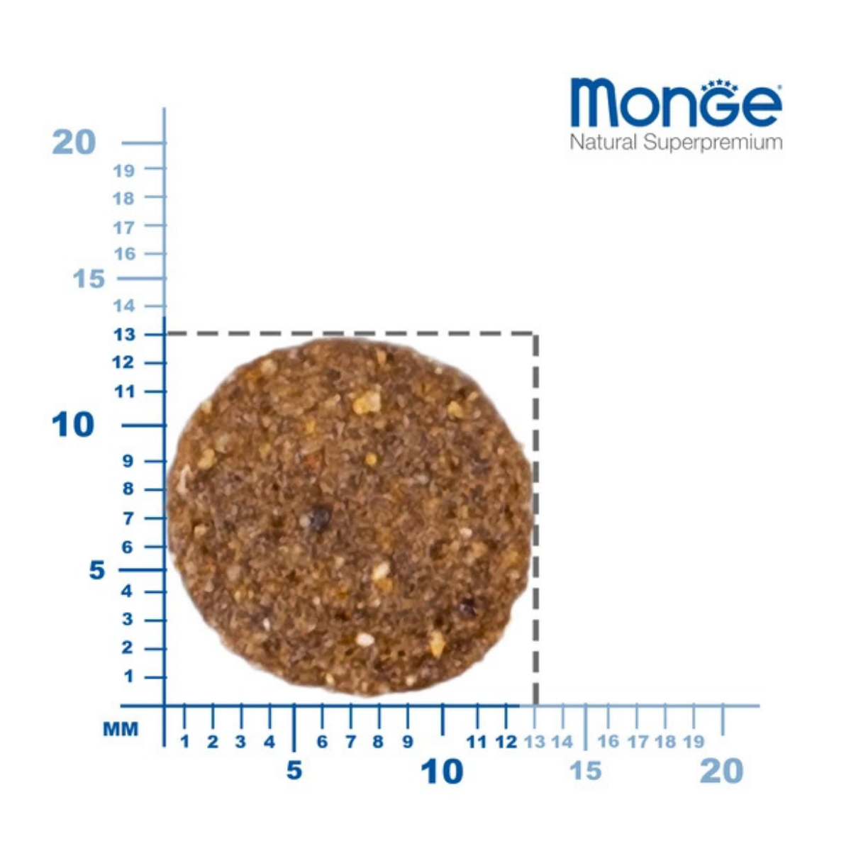 Monge Dog Speciality Puppy&Junior All Breeds (Ягненок,рис)
