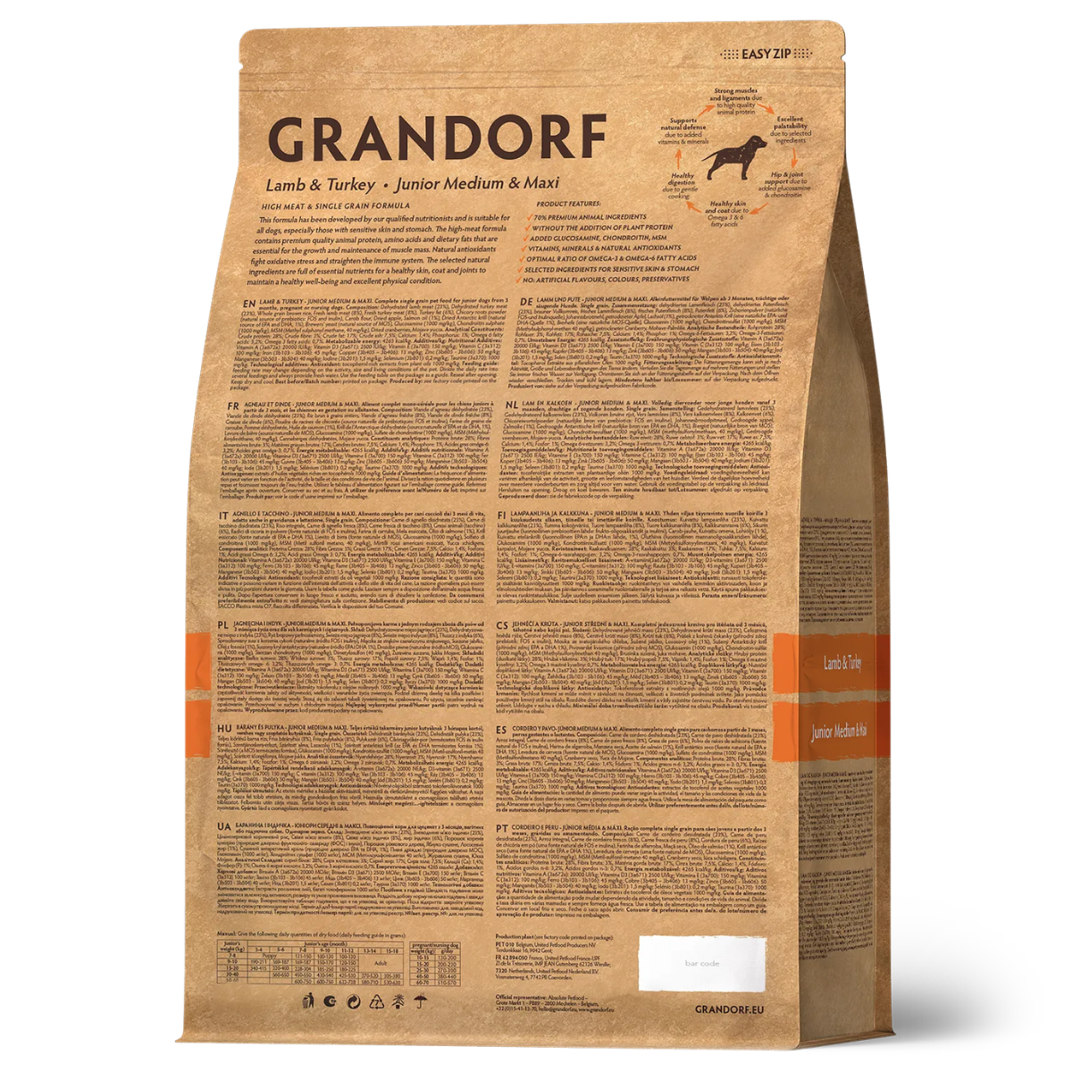 Grandorf Junior Medium & Maxi (Ягненок и индейка)